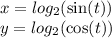 x = log_{2}( \sin(t) ) \\ y = log_{2}( \cos(t) )