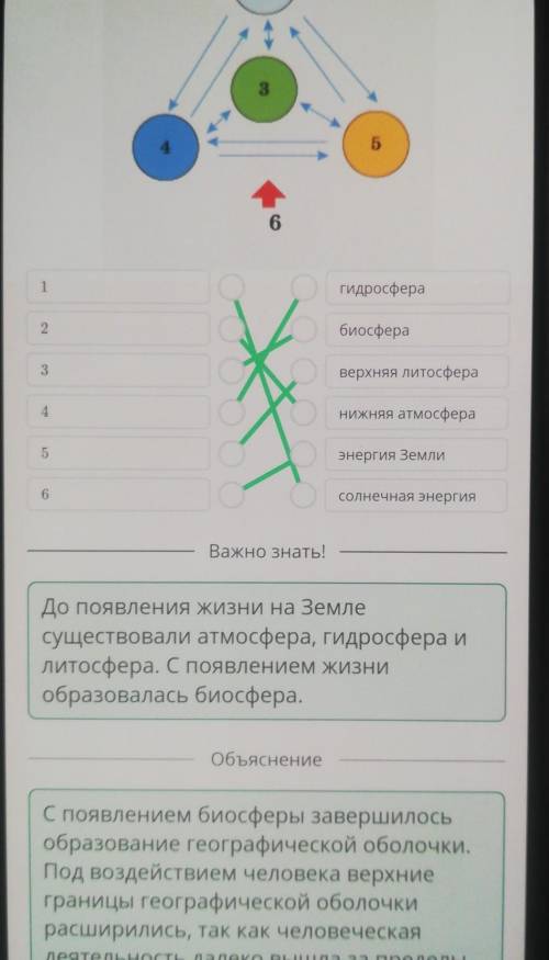 Определи строение географической оболочки при выполнении задания Обрати внимание на цвета который об