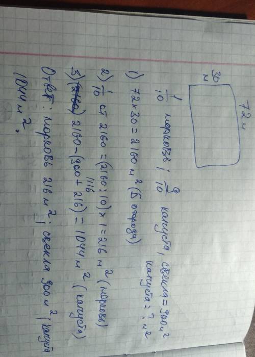 Длина огорода прямоугольной формы 72м, ширина 30м. Одна десятая часть площади этого огорода занята м