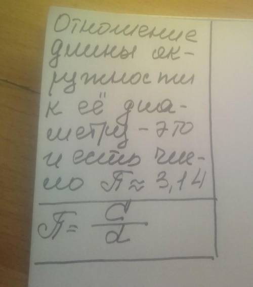 Відношення довжини кола до його діаметра дорівнює числю​