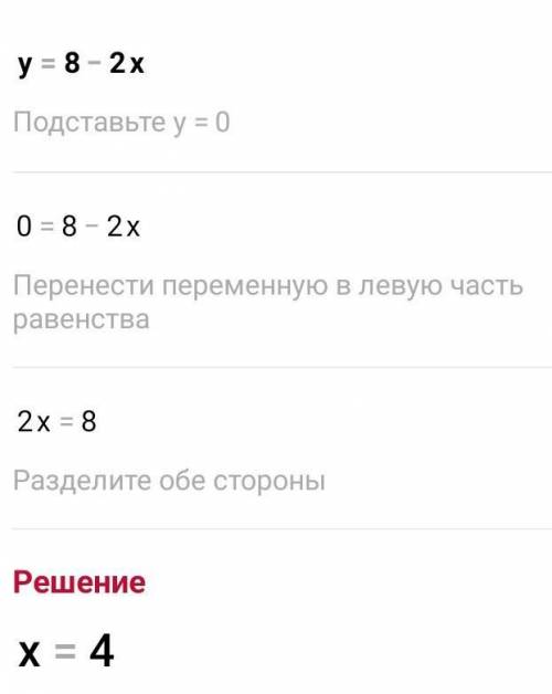 Дана линейная функция y= 8-2x. Назовите лигейный (угловой) коэффициент.​