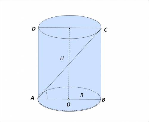 Решите с рисунком, от Радіус основи циліндра дорівнює 6 см, а діагональ його осьового перерізу утвор