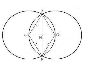 дна из двух равных окружностей проходит через центр другой окружности. Вычисли длину общей хорды, ес