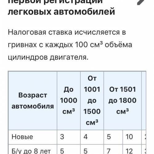 Порядок взимания и уплаты транспортного налога