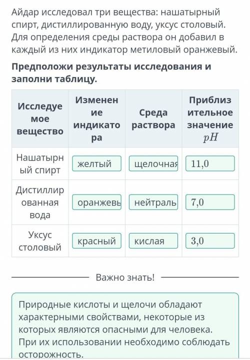 Айдар исследовал три вещества: нашатырный спирт, дистиллированную воду, уксус столовый. Для определе