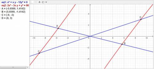 {х²+ху-12у²=0{2х²-3ху+у²=90 решить систему