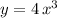 y=4\, x^3