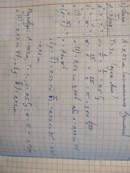 За графiком,наведеним на рисунку а)визначте амплiтуду та перiод коливань тiла б) в) г)