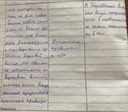 Письмо короля Георга III (ключевые отрывки и ваше объяснение Вопросы для сравнения ответное письмо и
