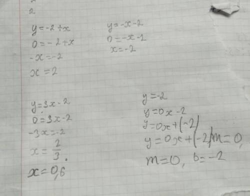 Постройте в одной и той же системе координат графики функций У= -2+х; у= - х-2; у= 3х-2; у= -2.​