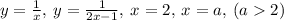 y = \frac{1}{x} , \: y = \frac{1}{2x - 1}, \: x = 2, \: x = a, \: (a 2)