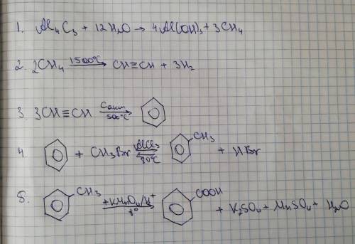 Получить из карбида алюминия бензойную кислоту. Написать уравнения реакций. Все есть в тетради. Надо