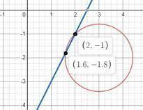 Найдите точки пересечения прямой 2x-y = 5 с окружностью (x-3) ^ 2 + (y + 2) ^ 2 = 2