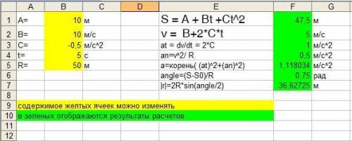 Самоскид, навантажений щебенем, рухається по закругленню дороги, що має радіус R=50м . Залежність пр