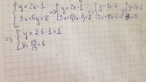 Y=2x²-1/3х + 1 xтин манин табу​