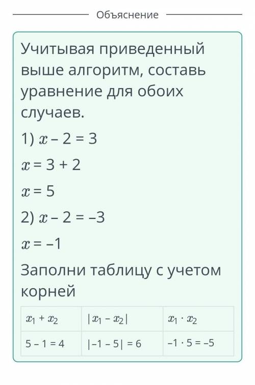 Определи корни уравнения |x – 2| = 3 и заполни пустые ячейки.x1 + x2|x1 – x2|x1 ∙ x2​