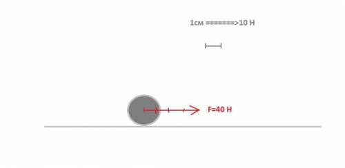 Зобразіть на кресленні в обраному масштабі силу удару по м’ячу, що дорівнює 40 Н.