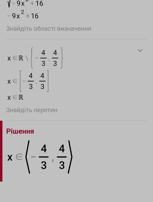 Знайдіть область визначення функції ​