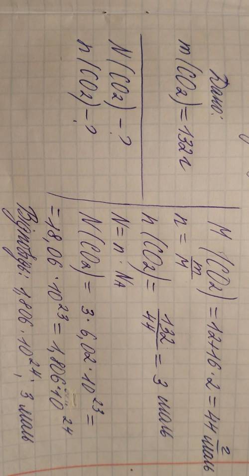 Обчислити кількість речовини та молекул, що міститься у 132г вуглекислого газу СО2 :