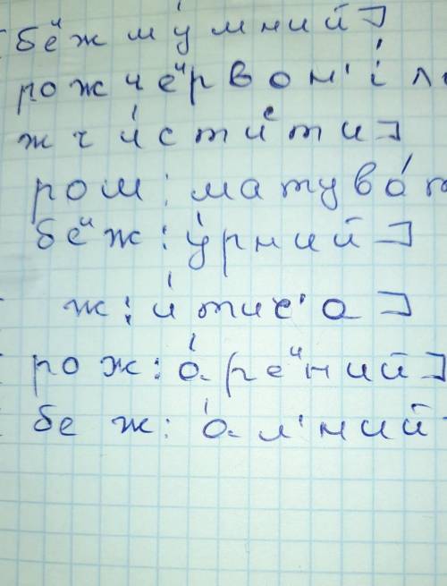 Нужно сделать фонетичну транскрипцію слів(которые на скрине в орфоепічна хвилинка)