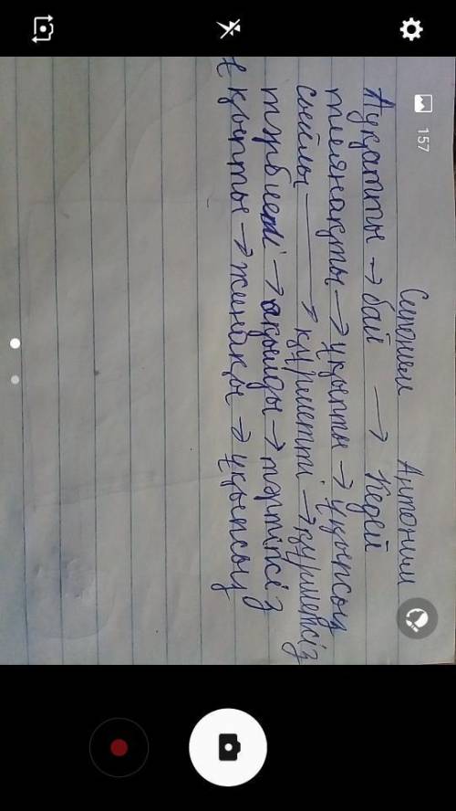 1-тапсырма.Берілген сөздердің синонимін, антонимін жаз.(Письменно)