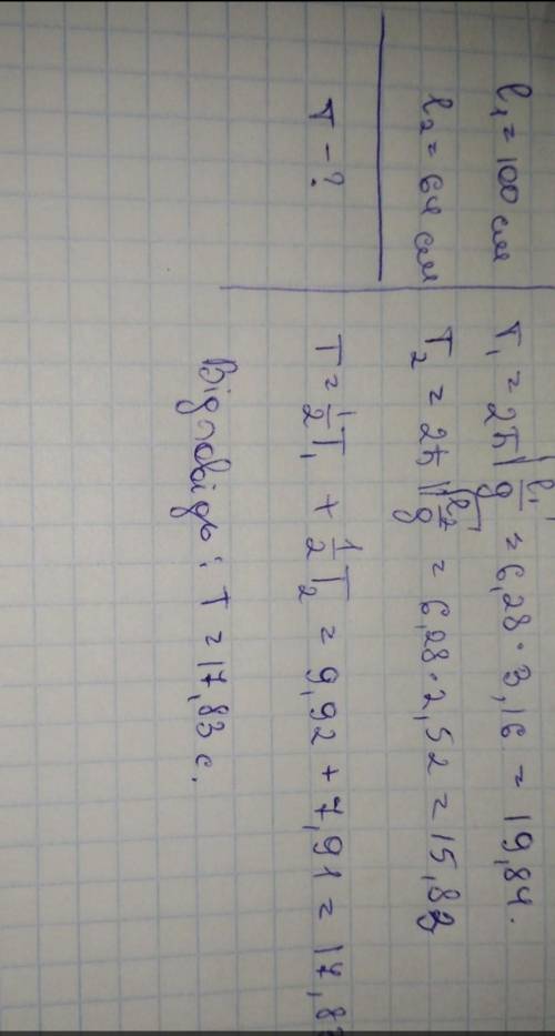 Визначте період коливань маятника довжиною 100 см, що здійснює коливання поблизу вертикальної стінки