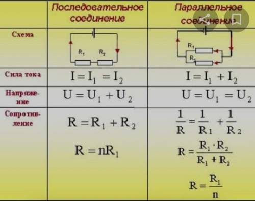 Последовательное соединение проводников . определение соединения, закон последовательного соединения