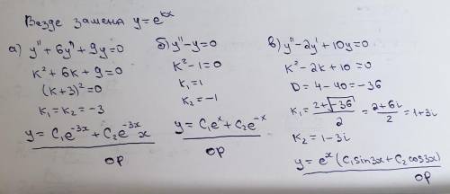 Найти общее решение линейного однородного дифференциального уравнения 2-го порядка: а) y+6y+9y=0