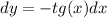 dy = - tg(x)dx