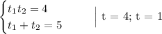 \begin{equation*}\begin{cases}t_1t_2 = 4\\t_1 + t_2 = 5\end{cases}\end{equation*}\ \ \ \ \ \Big| t = 4; t = 1