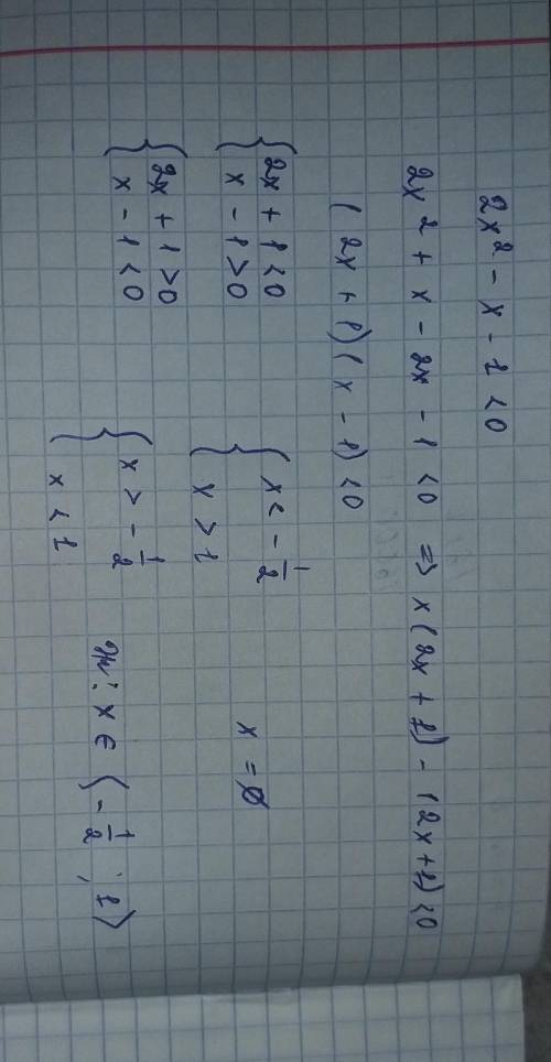 Найдите неровности 2x^2 - x - 1 <0