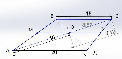 У трапеції ABCD (BC || AD) відомо, що AD = 20 см, ВС = 15 см, 0 — точка перетину діагоналей, АО = 16