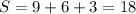 S=9+6+3=18