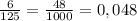 \frac{6}{125}=\frac{48}{1000}=0,048