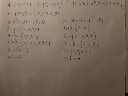 ДИСКРЕТНАЯ МАТЕМАТИКА НЕРЕАЛЬНО НУЖНА