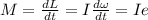 M=\frac{dL}{dt}=I\frac{d\omega}{dt}=Ie