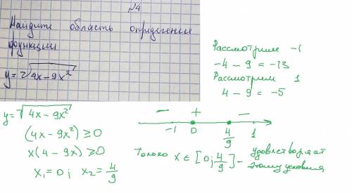 Найдите область определения функции (с решением) ​