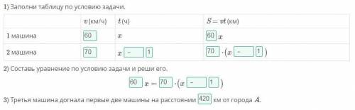 Из города A в город B ехала машина со скоростью 60 км/ч. Через час за ней последовала вторая машина