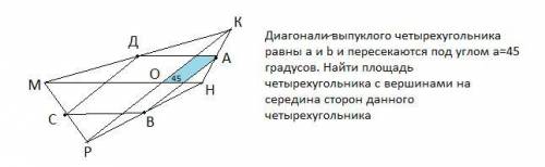 Диагонали выпуклого четырехугольника равны a и b и пересекаются под углом a=45 градусов. Найти площа