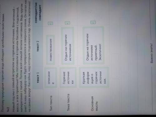 Прочитай. Определи тип текста, тему, основную мысль каждого текста. Перетащи в таблицу соответствующ
