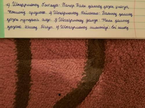 1). «Батыр Баян» поэмасының басты тақырыбы: . Идеясы: Жанры: Сюжеттік-композициялық талдау: 1. Шығар