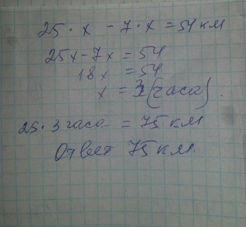 Лодка и катер. Скорость катера – 25 км/ч, а лодки — 7 км/ч. Реши задачу. 2 от двух лодочных станций,