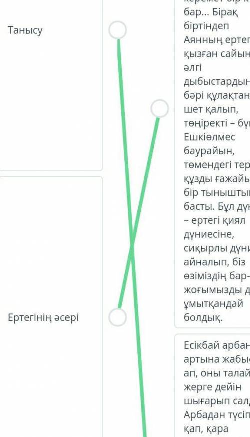 С.Мұратбеков «Жусан иісі». 1-сабақ Эпизодтарды сәйкестендірТанысуЕртегінің әсеріҚимастықСыбырлай шық