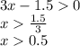 3x - 1.5 0 \\ x \frac{1.5}{3} \\ x 0.5