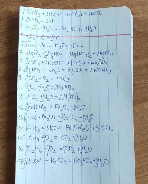 Завдання 1 Зрівняти рівняння: 1. FeCl3 + NaOH = Fe(OH)3 + NaCl2. K +H 2KH3. Cr2O3 + H2SO4 =Cr2(SO4)3