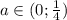 a\in (0;\frac {1}{4})