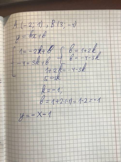 Складіть рівняння прямої, яка проходить через точки А(-2; 1) і B (3; – 4)