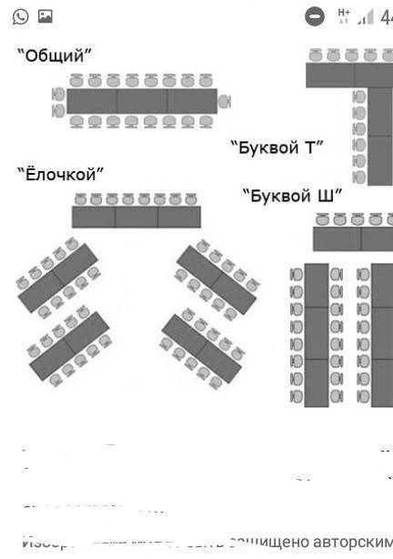 Виды расстановки квадратов Творческое задание.