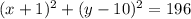 (x+1)^2+(y-10) ^2=196