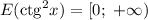 E(\mathrm{ctg}^2x)=[0;\ +\infty)